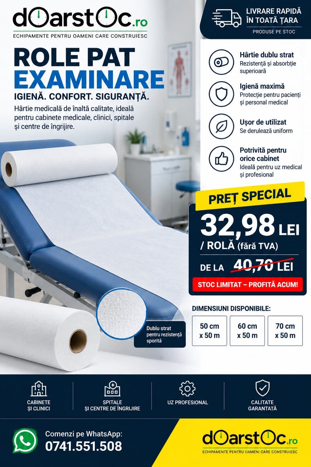 Machetă Role pat examinare, hârtie dublu strat